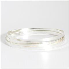 Fine Silver - Bezel Wire - 4.7mm - 1.7m - 31g