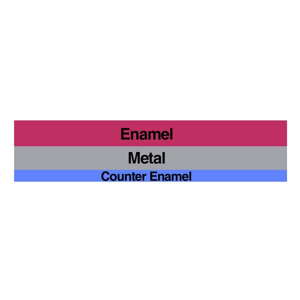 Thompson Enamels for Metal - Counter Enamel - 56g